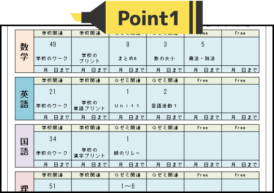 チャレンジ30