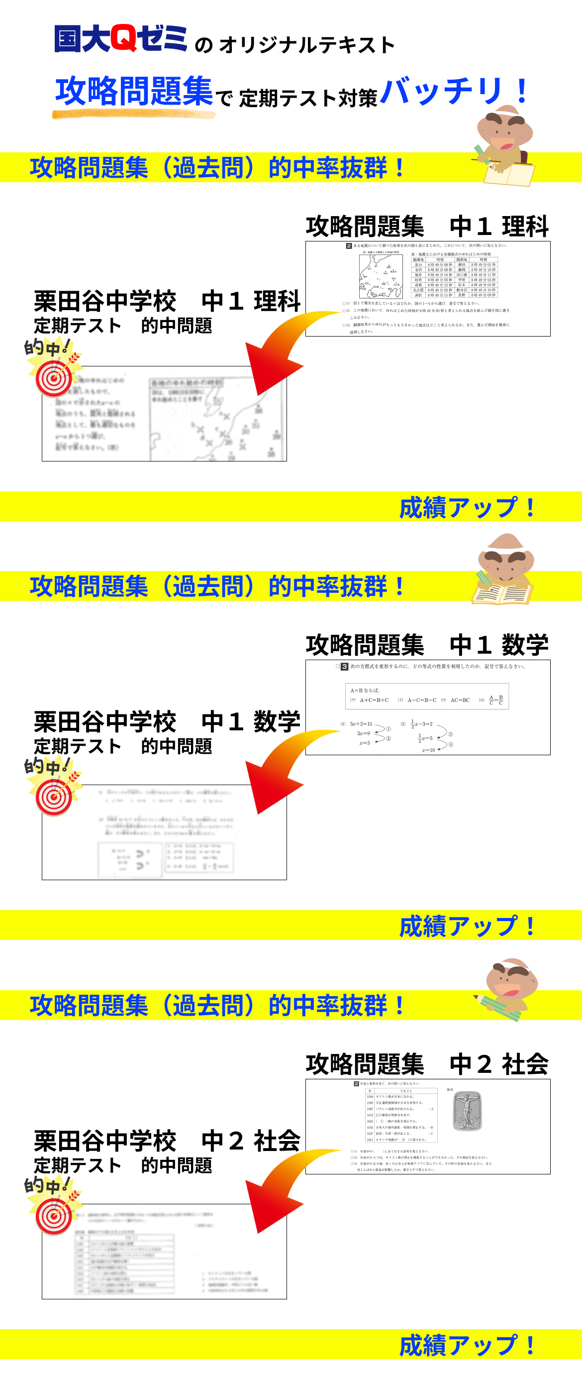 攻略問題集的中